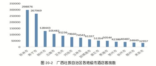 新質生產力趨勢下，酒店管理如何由廣度向深度邁進，實現量質齊升